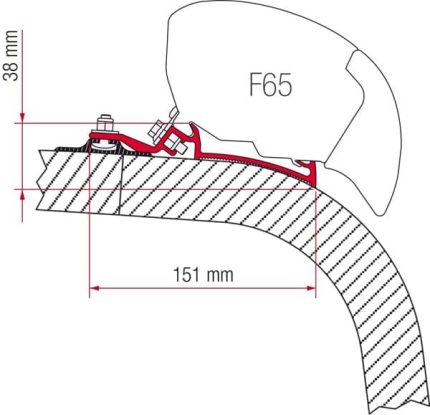 Fiamma KIT F80 GIOTTILINE/FENDT GENESIS-GRAL